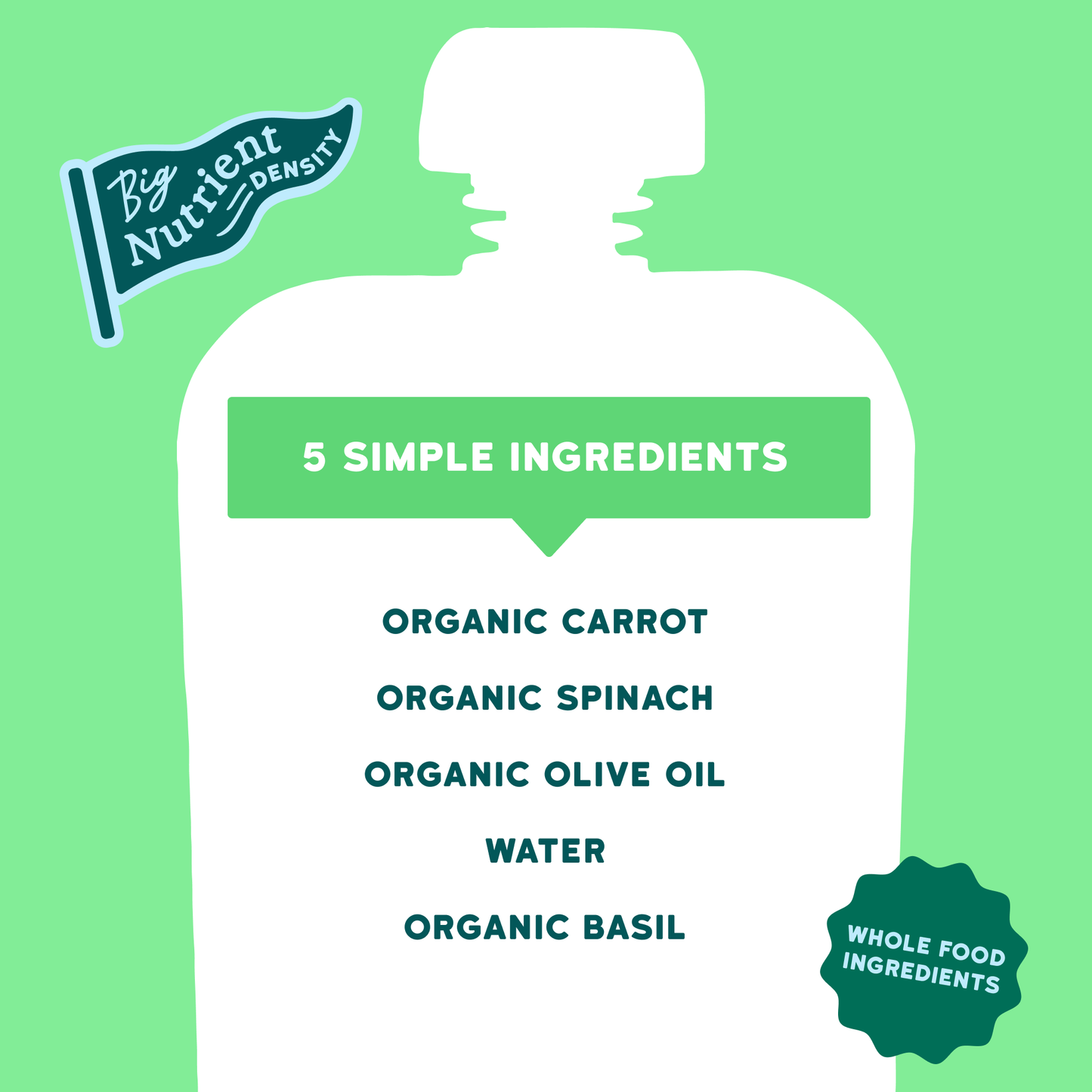 Organic Carrot, Spinach & Basil with Organic Olive Oil (12 Pouches)