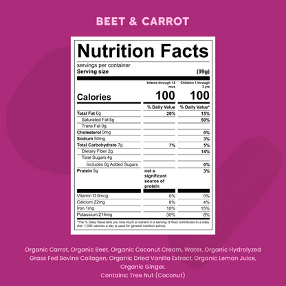 Beet & Carrot Smoothie with Grass Fed Collagen - (12 pouches)